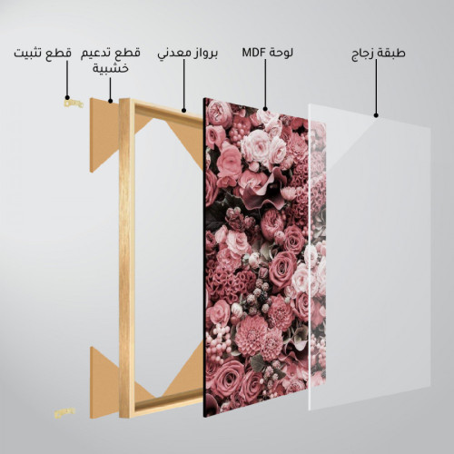 لوحة جدارية بسيطة بتصميم نباتات عصرية - 3 قطع - أزرق