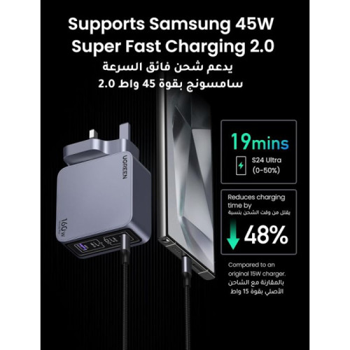 يوجرين نيكسود برو شاحن جداري بقوة 160 واط - 3 منافذ USB-C ومنفذ USB شحن سريع - رمادي