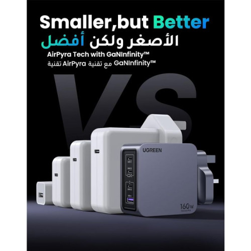 يوجرين نيكسود برو شاحن جداري بقوة 160 واط - 3 منافذ USB-C ومنفذ USB شحن سريع - رمادي