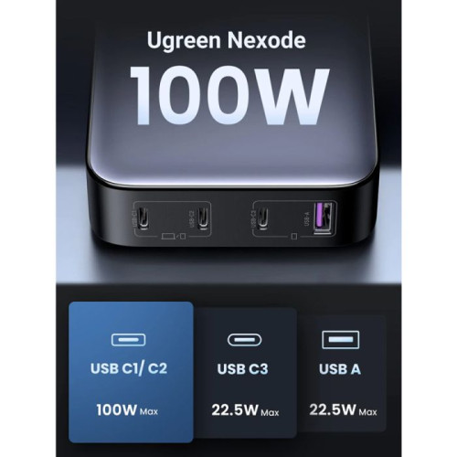 يوجرين نيكسود شاحن سطح مكتبي 100 واط 3 منافذ USB-C ومنفذ USB-A - رمادي