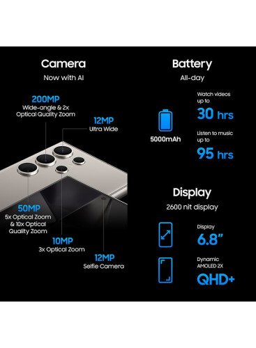 هاتف Galaxy S24 Ultra ثنائي شريحة الاتصال بلون أسود تيتانيوم وذاكرة وصول عشوائي (RAM) سعة 12 جيجابايت وذاكرة تخزين داخلية 512 جيجابايت يدعم تقنية 5G - إصدار الشرق الأوسط