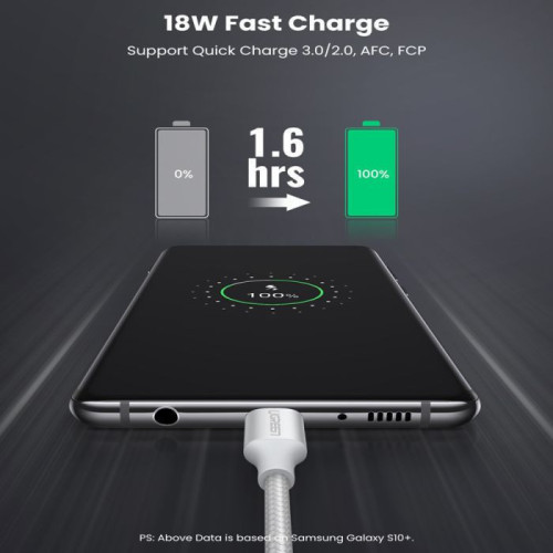 يوجرين سلك شاحن من USB إلى USB-C مضفر بطول 2 م - أبيض