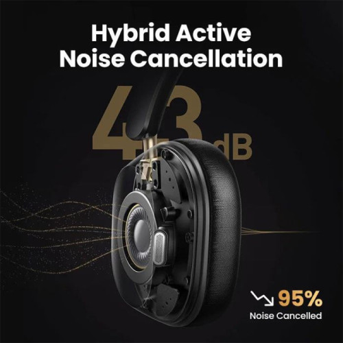 يوجرين HiTune Max5c هايبرد سماعة رأس لاسلكية مع خاصية إلغاء الضوضاء النشط