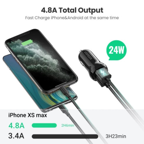 يوجرين شاحن سيارة بمنفذين USB وقوة 24 واط - أسود