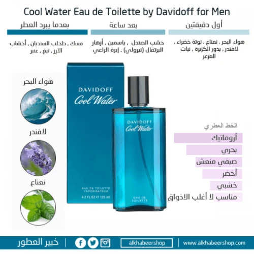 عطر دافيدوف كول ووتر او دو تواليت125مل
